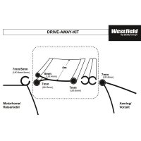 Westfield Verbindungsset Drive Away Kit